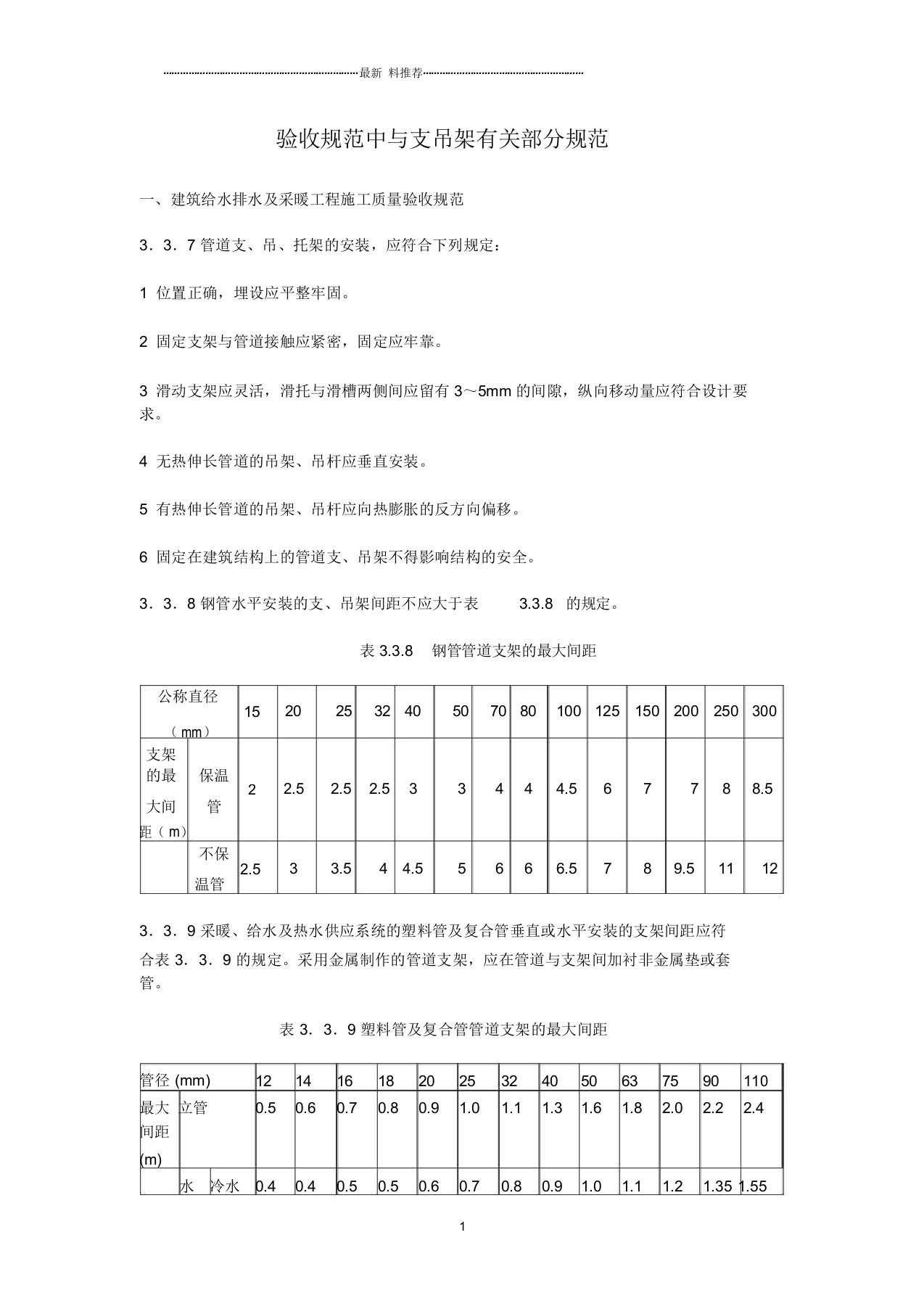 验收规范中支吊架部分汇总