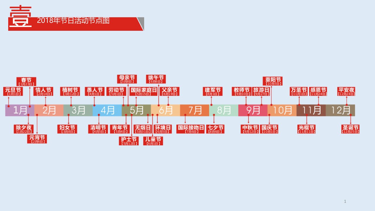 年企划活动方案PPT143页