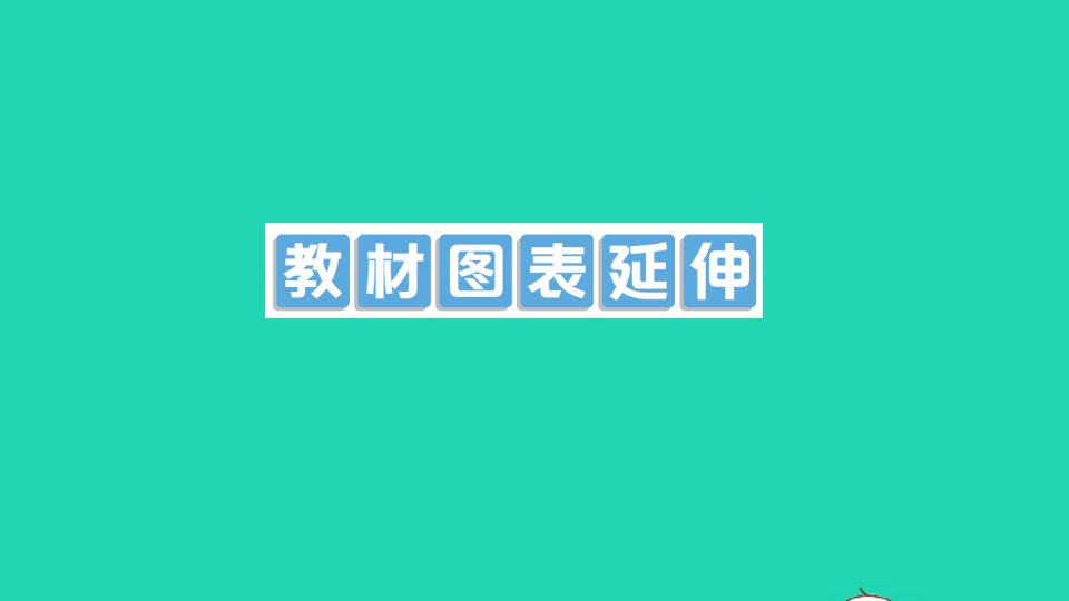 九年级化学下册第八单元金属和金属材料教材图表延伸作业课件新版新人教版