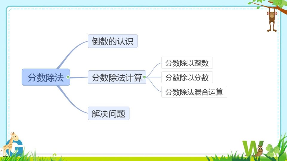 分数除法整理和复习ppt课件