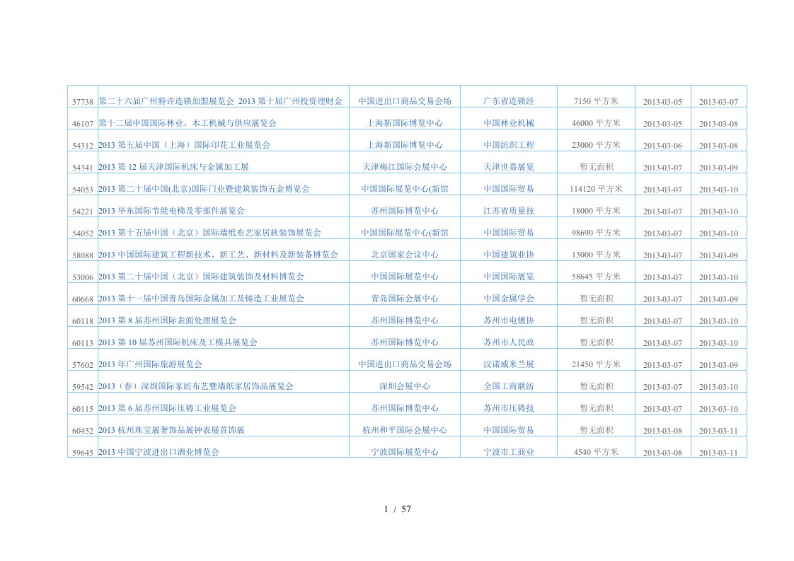 加盟连锁行业展会信息大全