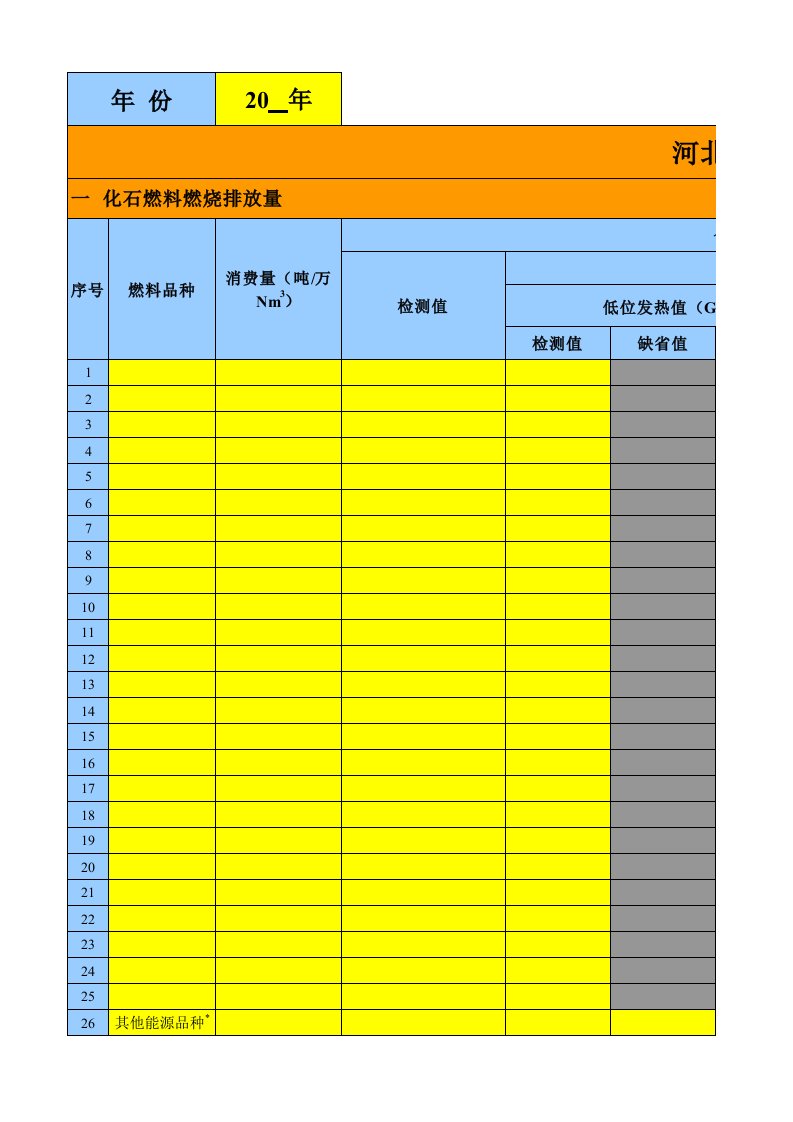 河北省化工生产企业碳排放量计算表