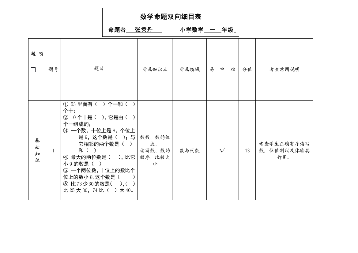 第二册期末试卷双向细目表