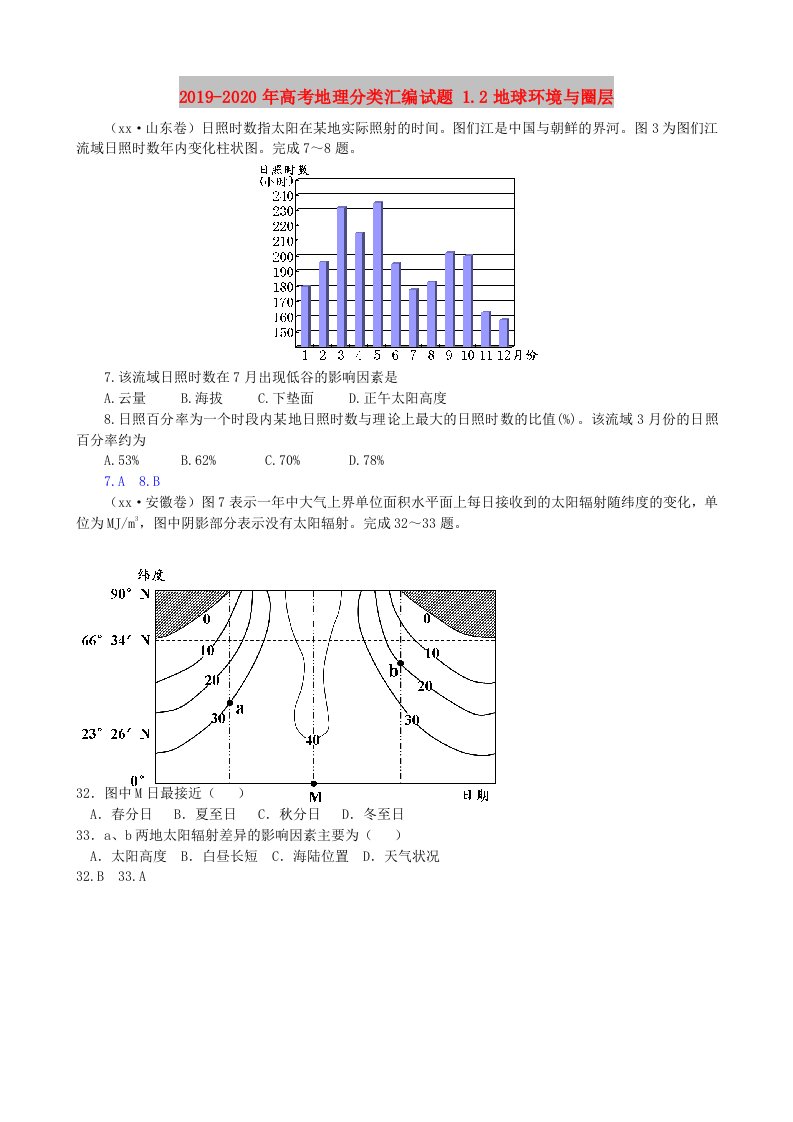 2019-2020年高考地理分类汇编试题