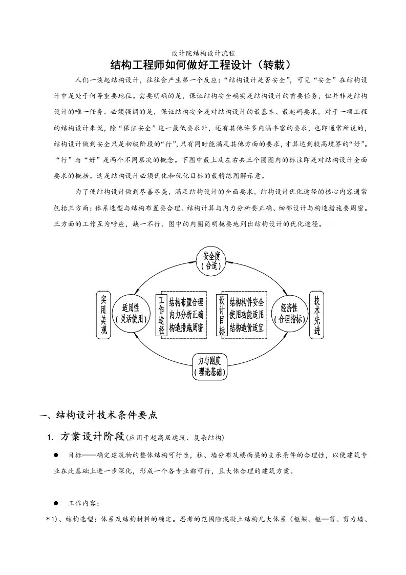 设计院结构设计流程