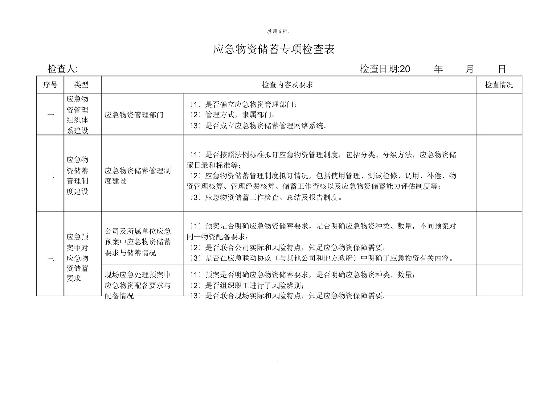 应急物资储备专项检查表