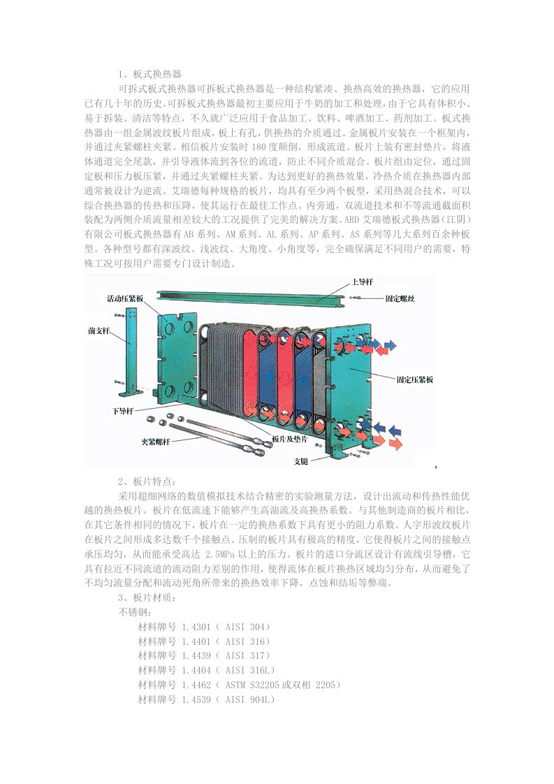 板式换热器工作原理图