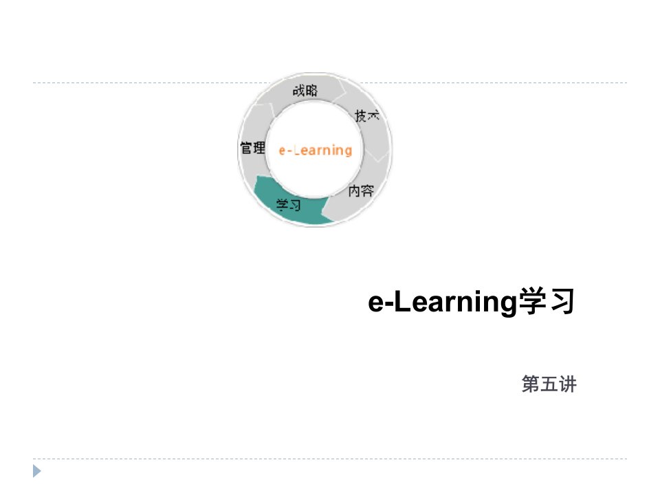 数字化学习系统公开课一等奖市赛课一等奖课件