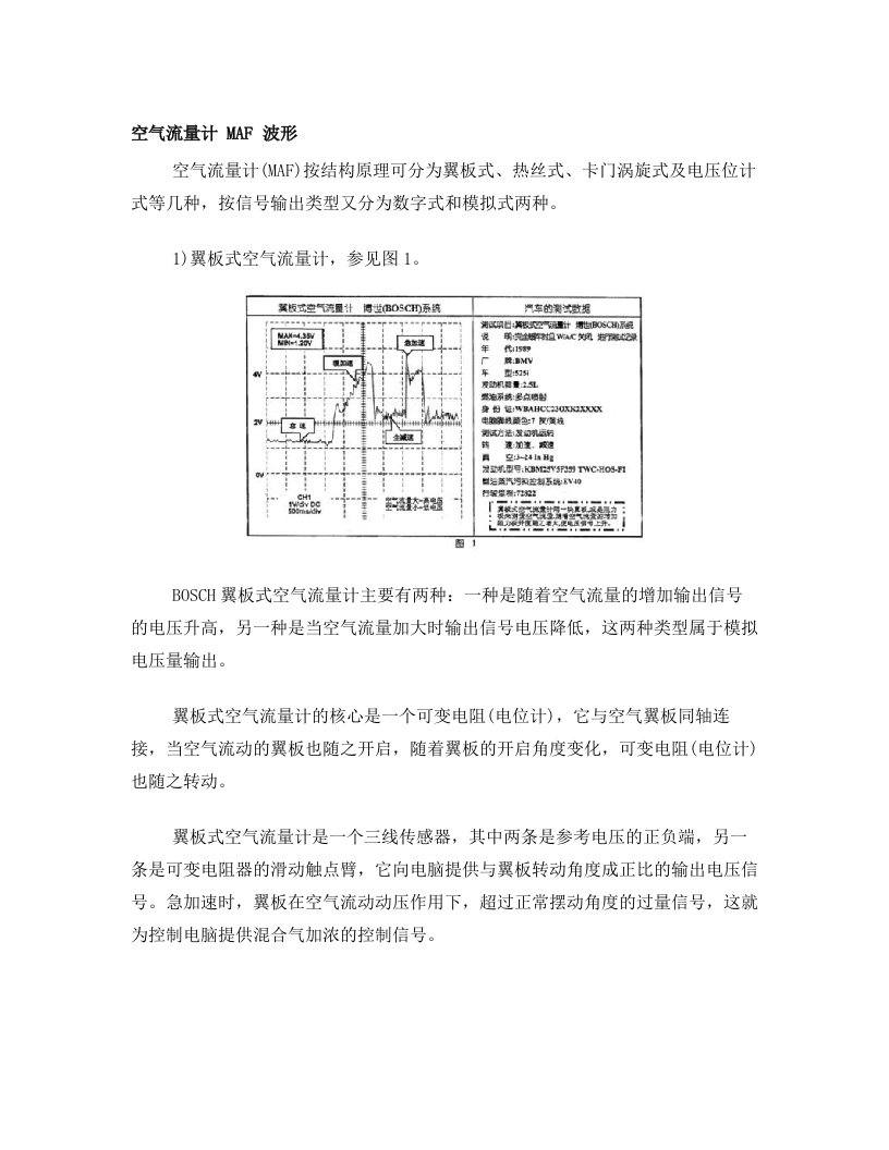 空气流量计+MAF+波形