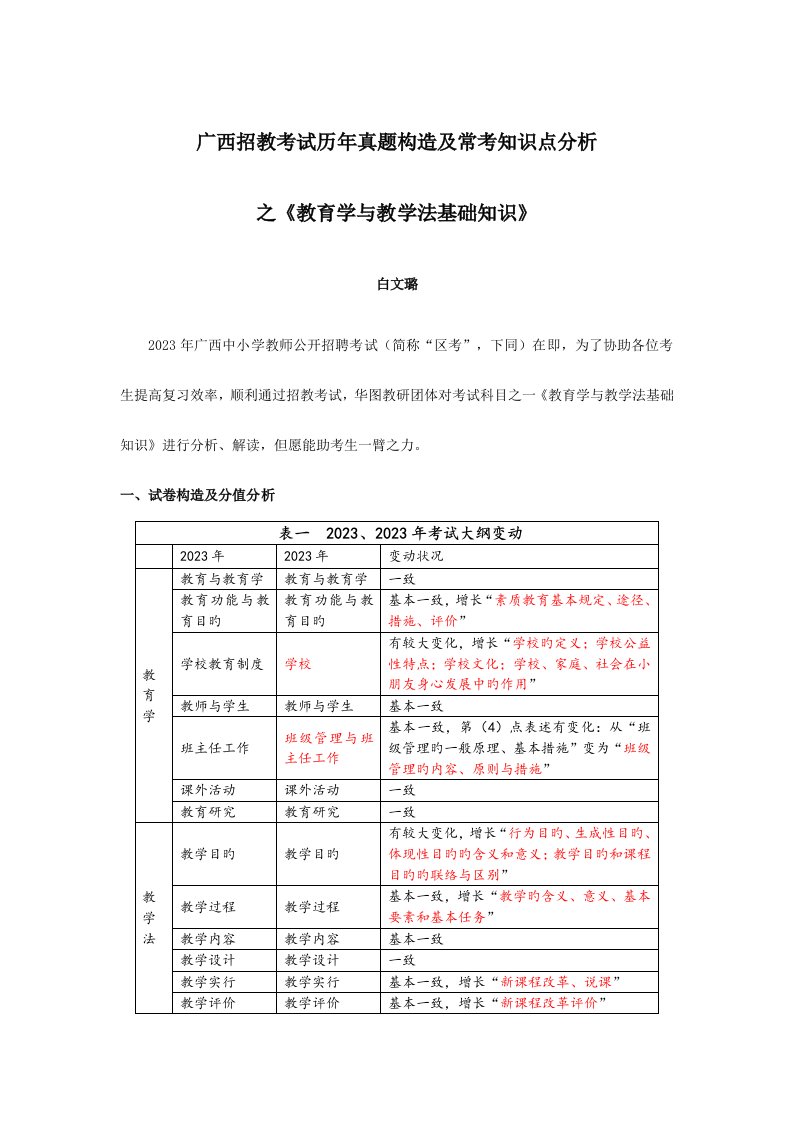 2023年广西招教考试之教育学与教学法基础知识历年真题结构及常考知识点分析