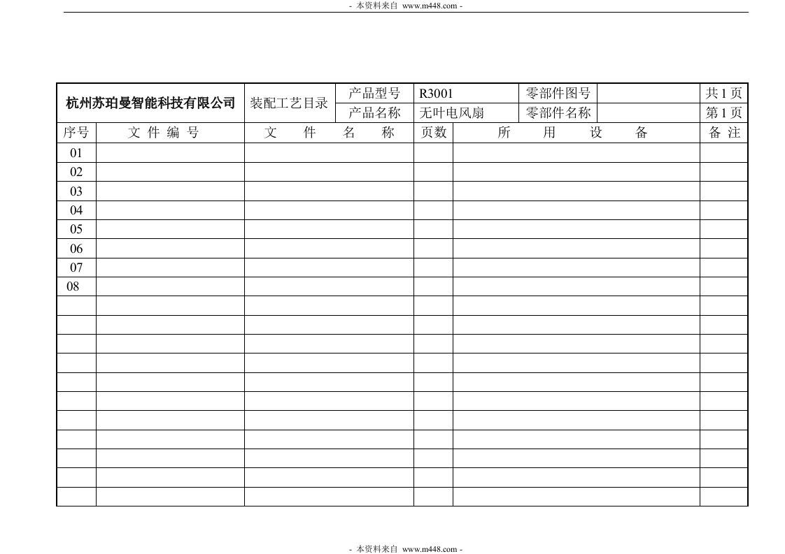 苏珀曼智能割草机装配工艺表格汇编DOC-其它制度表格