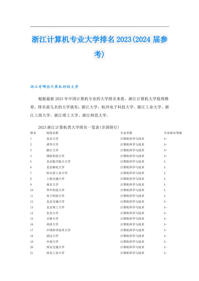 浙江计算机专业大学排名(2024届参考)