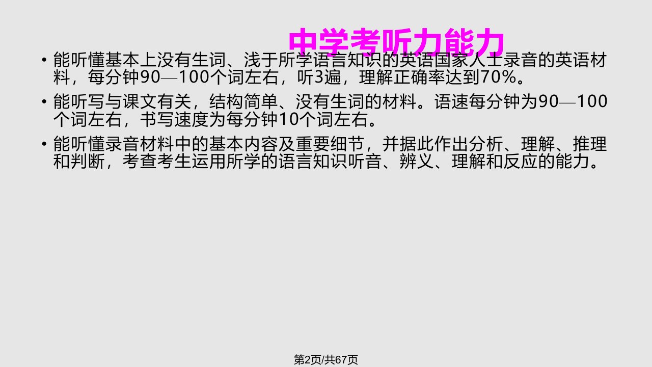 英语听力测试命题原则方法及应试