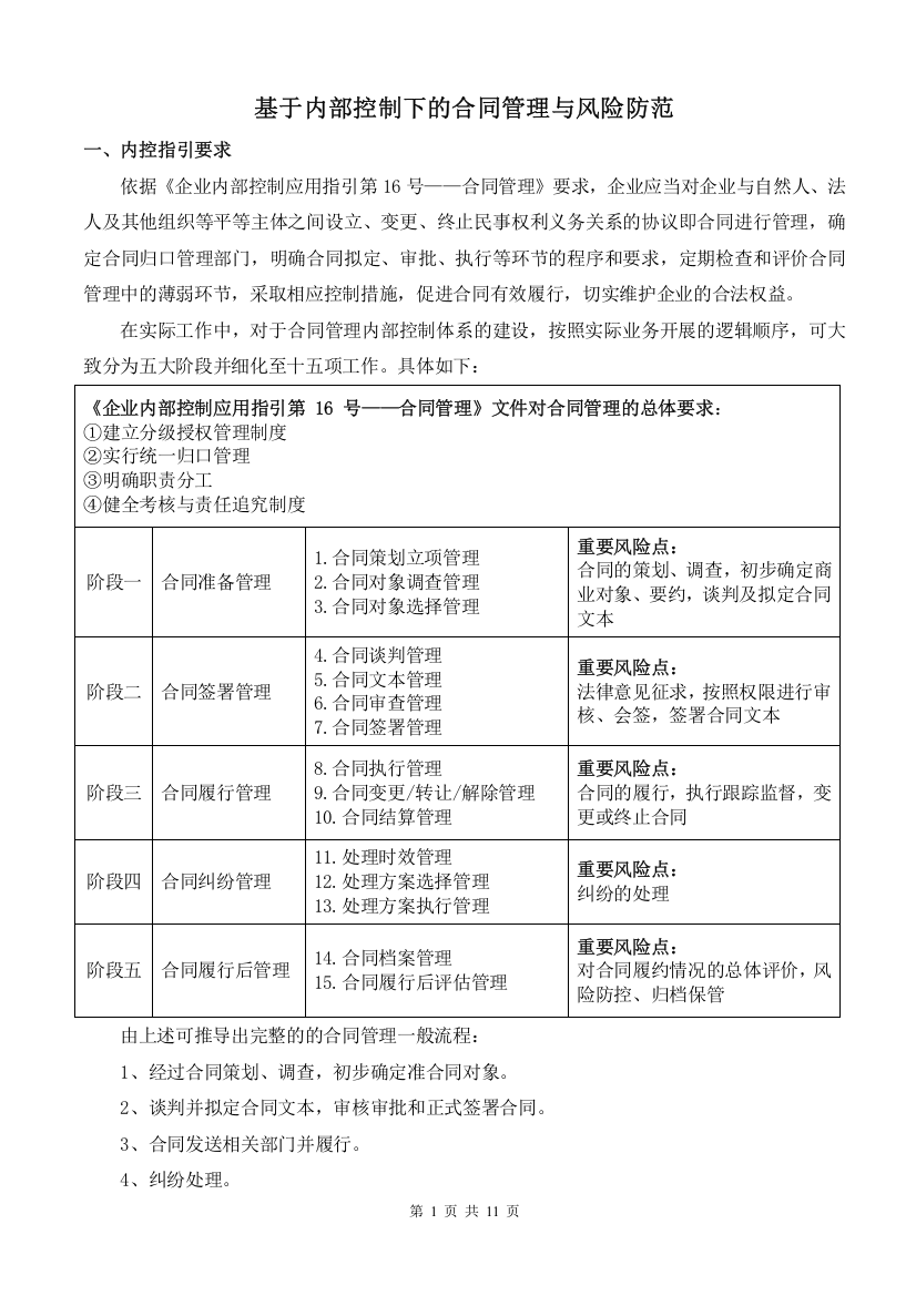 基于内部控制下的合同管理与风险防范大学论文