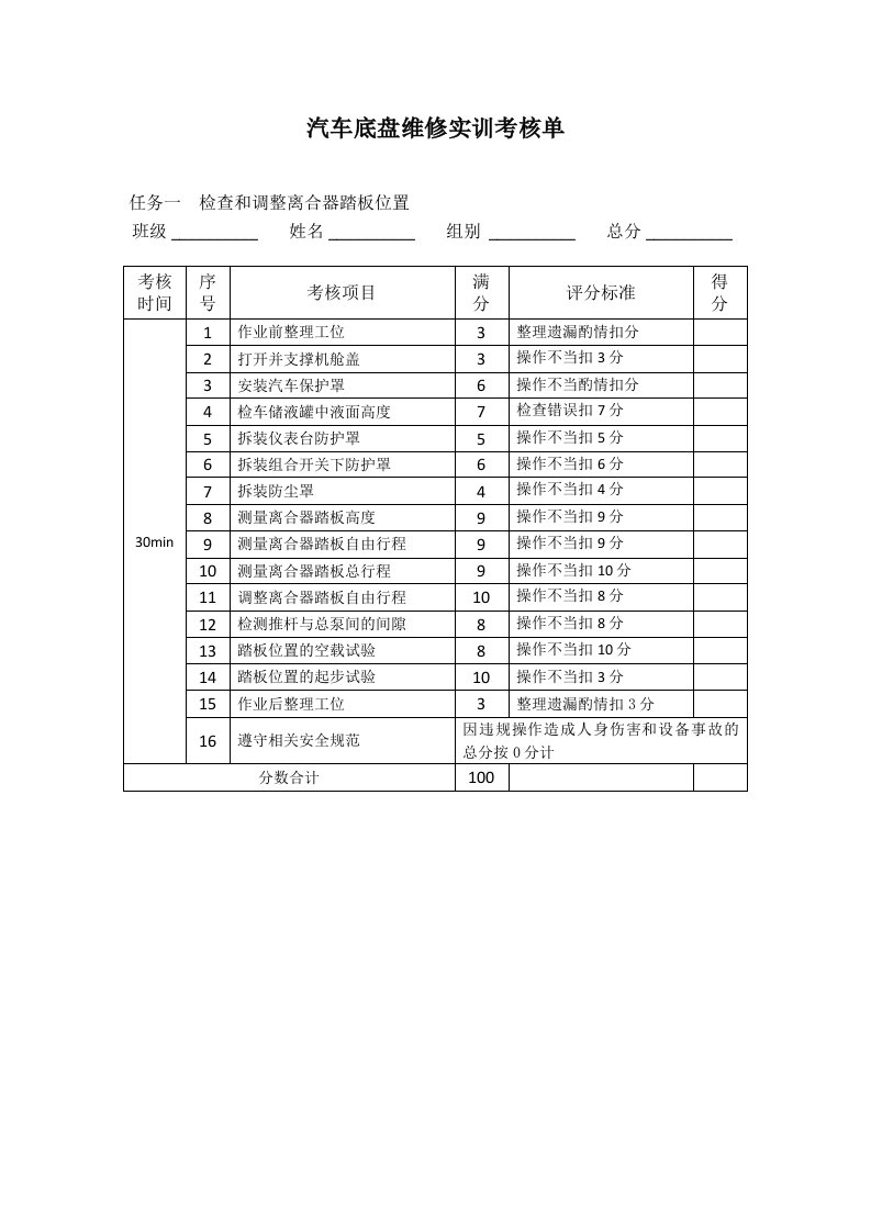 汽车底盘维修实训考核表