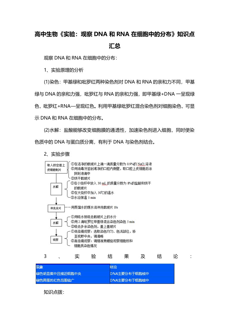 高中生物实验观察DNA和RNA在细胞中的分布知识点汇总