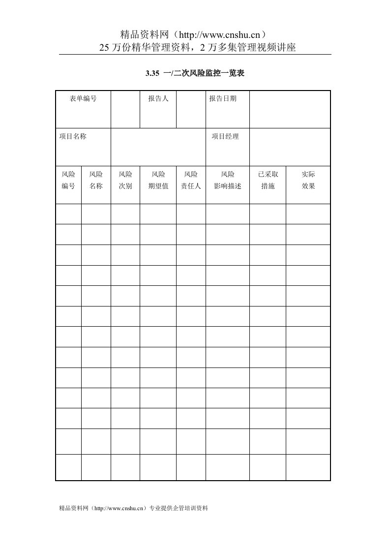 IT项目管理-3.35一（二）次风险监控一览表