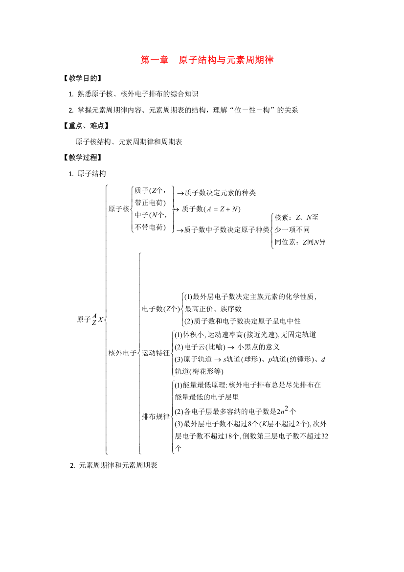 化学：《原子结构》（1）教案（鲁科版必修2）