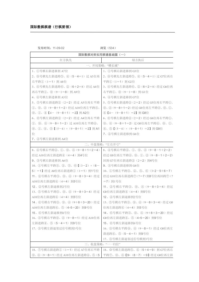 国际数棋棋谱