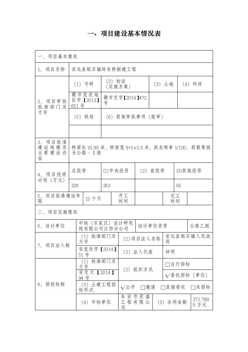 项目建设基本情况表