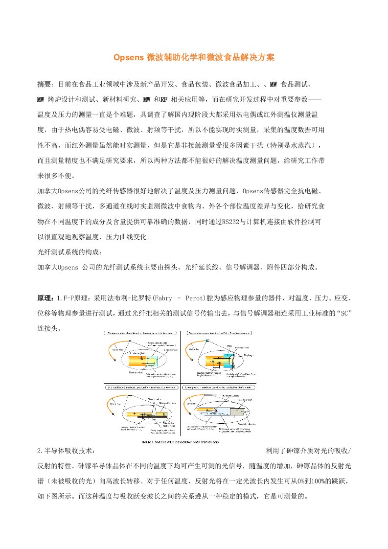 Opsens微波化学和微波食品方案