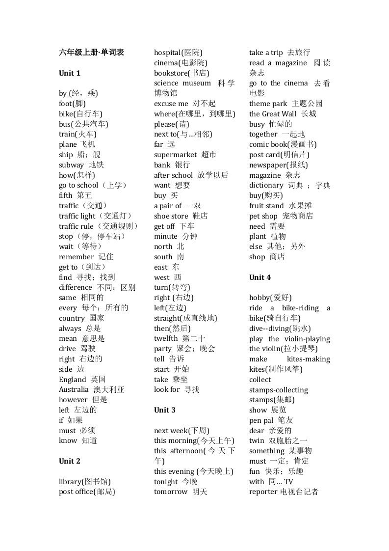 人教版初中英语6-9年级单词表(带音标)