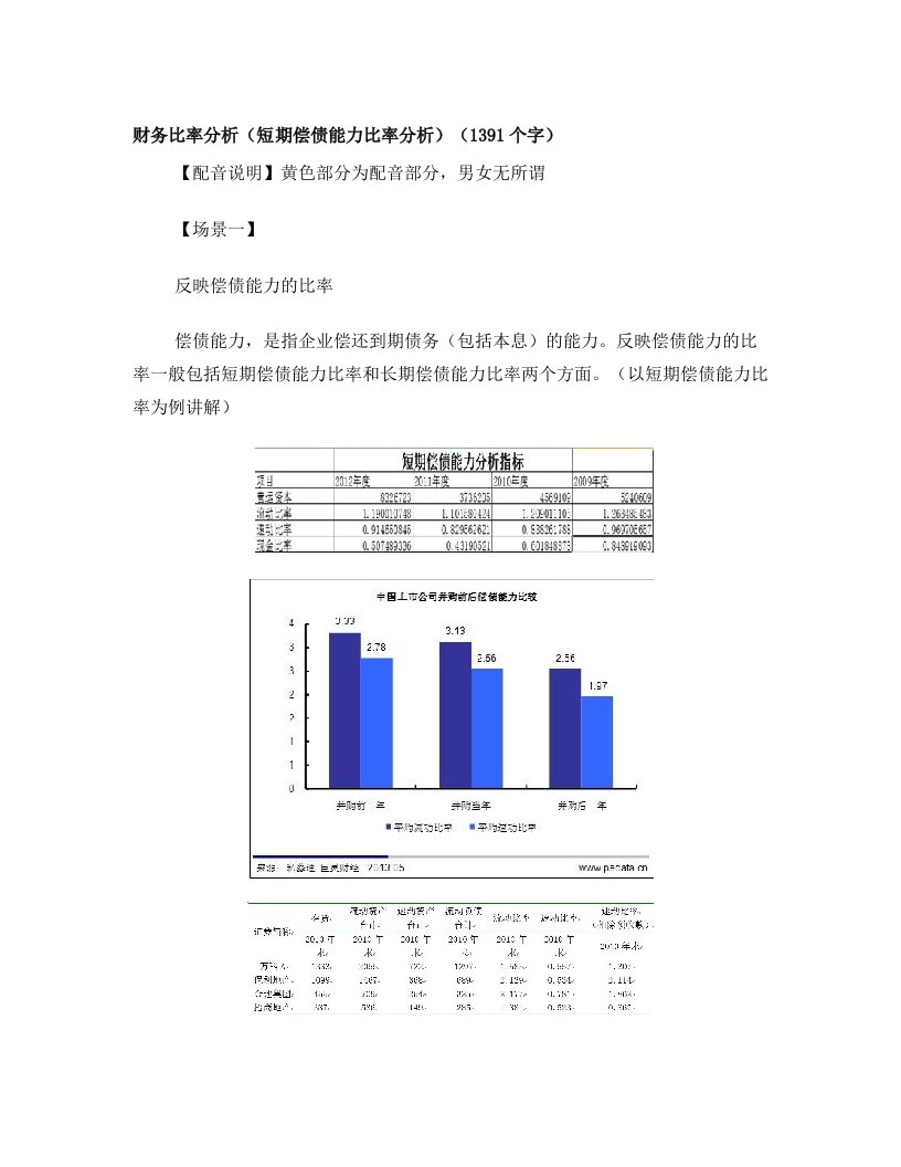 财务比率分析(短期偿债能力比率分析)