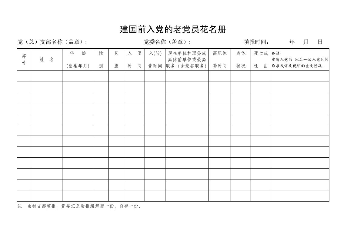 建国前入党的老党员花名册