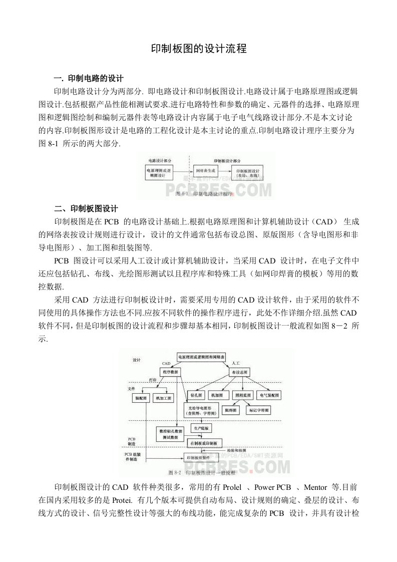 印制板图的设计流程