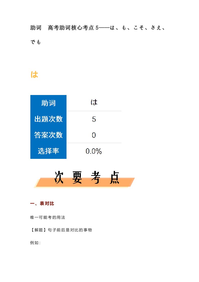 助词核心考点5：は、も、こそ、さえ、でも讲义--高三日语复习备考