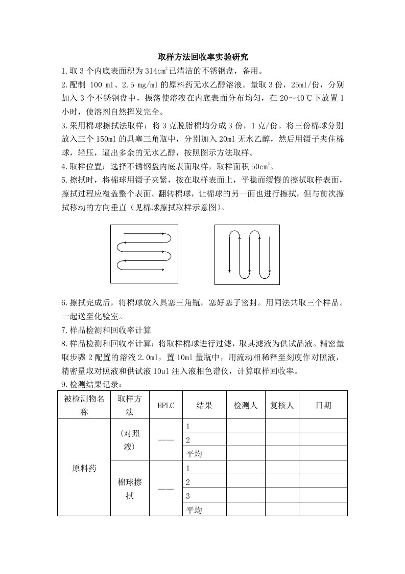 原料药生产清洁验证取样方法回收率试验