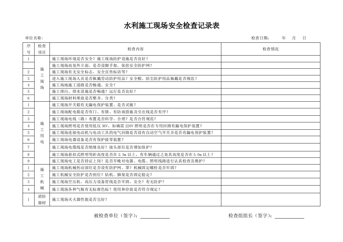 水利施工现场安全检查记录表