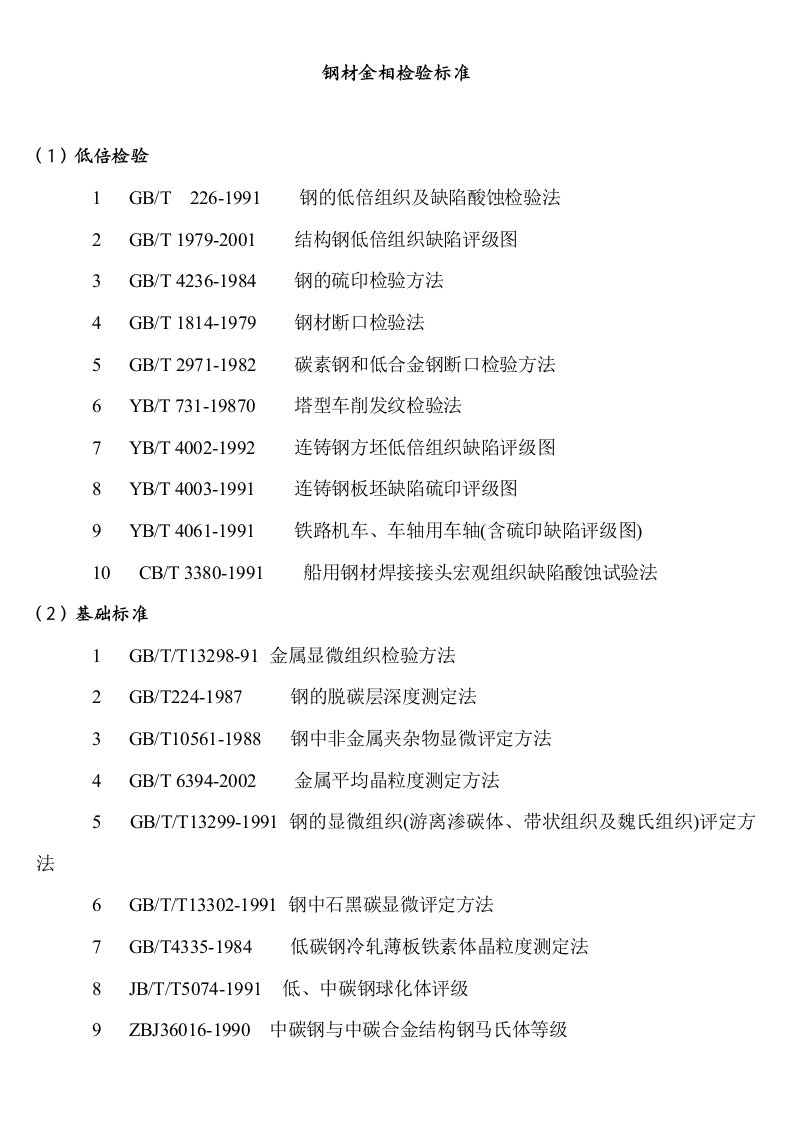 各种材料金相组织参考标准