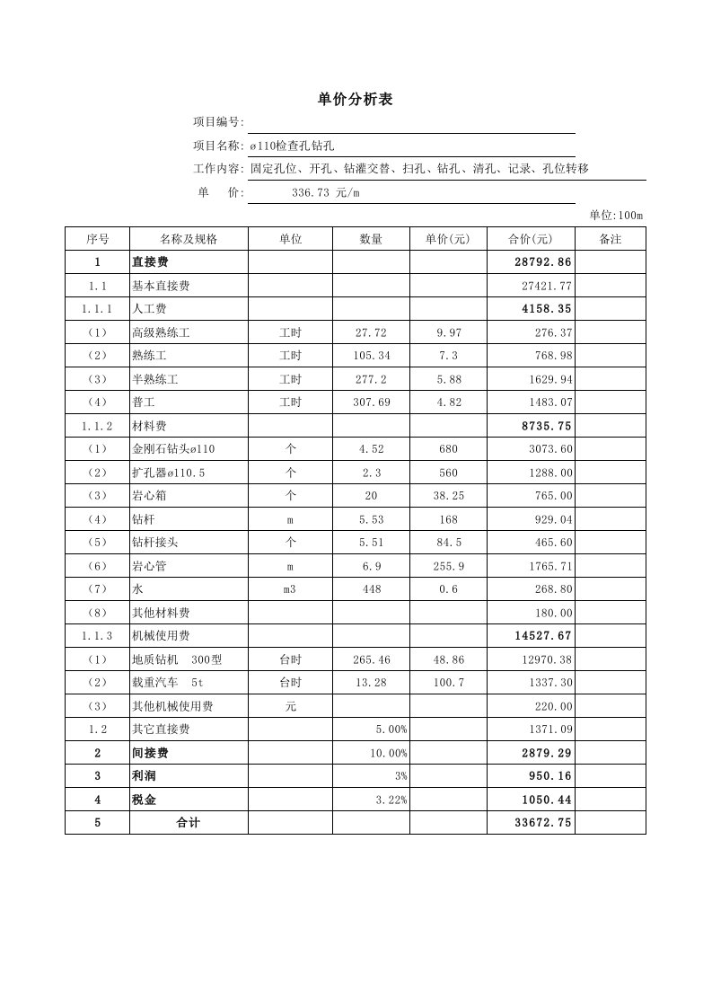 钻孔灌浆单价分析表