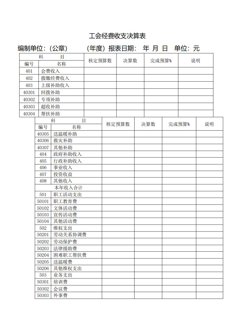 转《工会经费收支决算表》