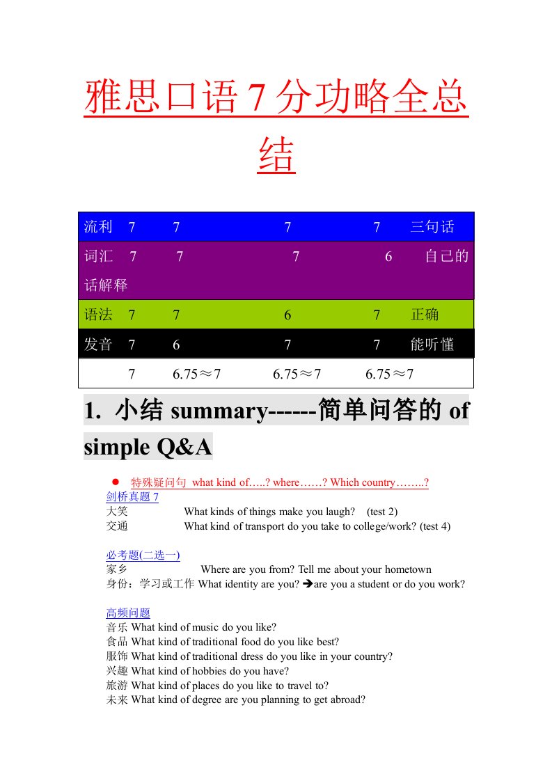 雅思口语7分功略全总结