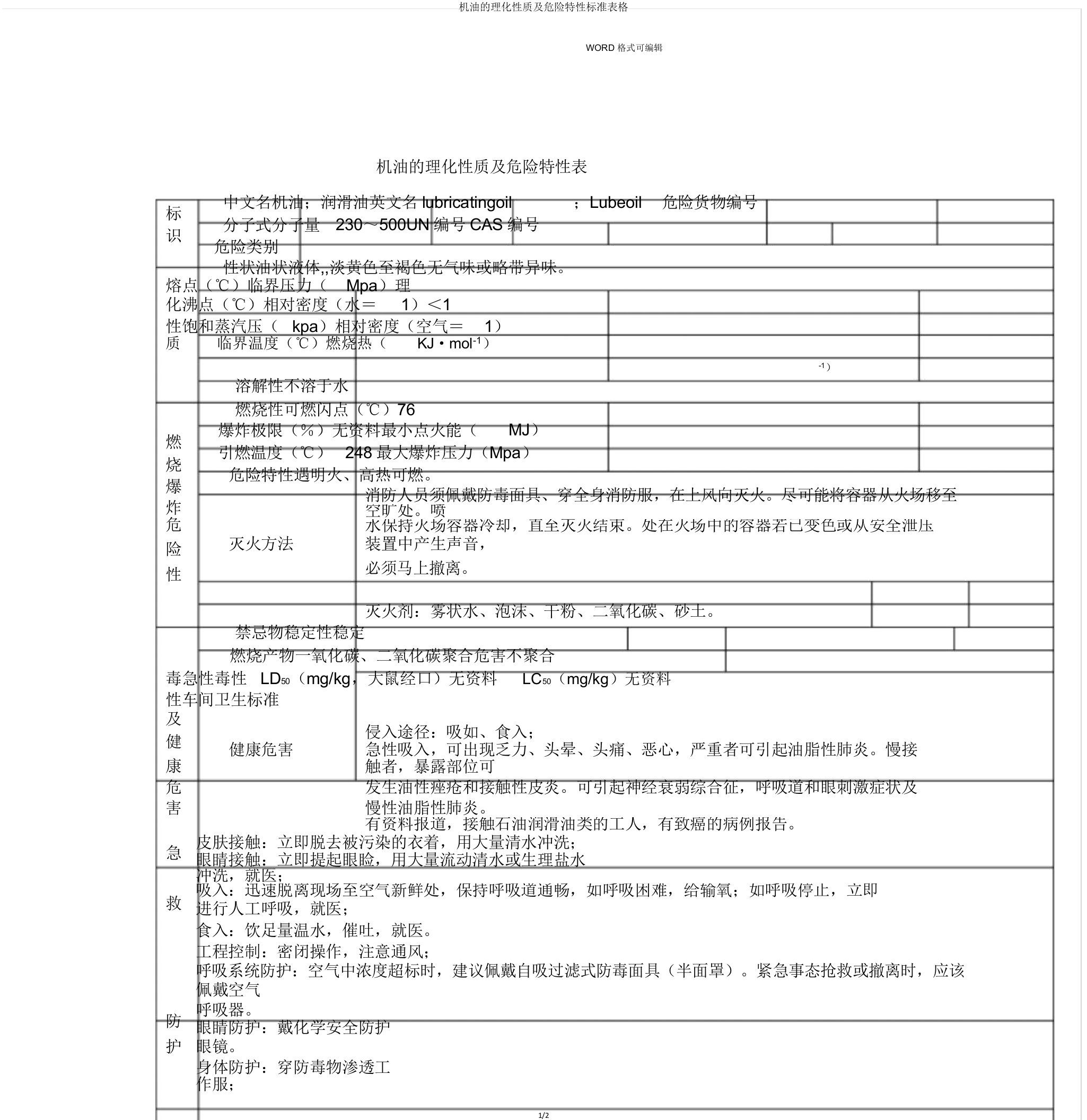 机油的理化性质及危险特性标准表格