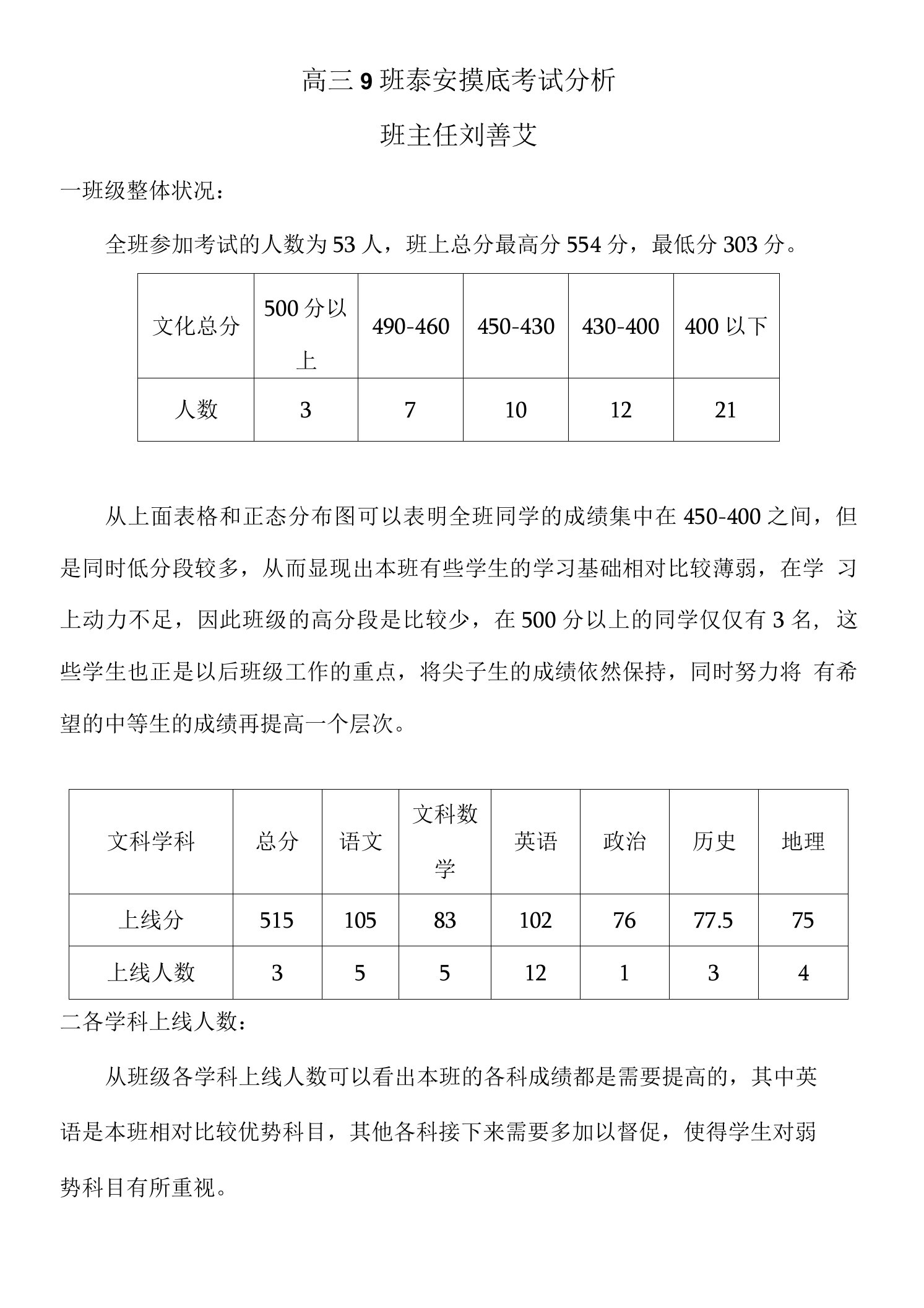 高三班主任班级成绩分析