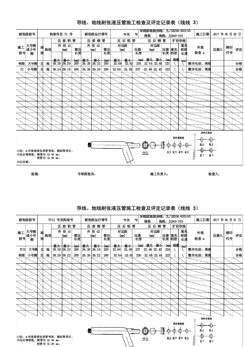 导线、地线耐张液压管施工检查及评定记录表地线表格