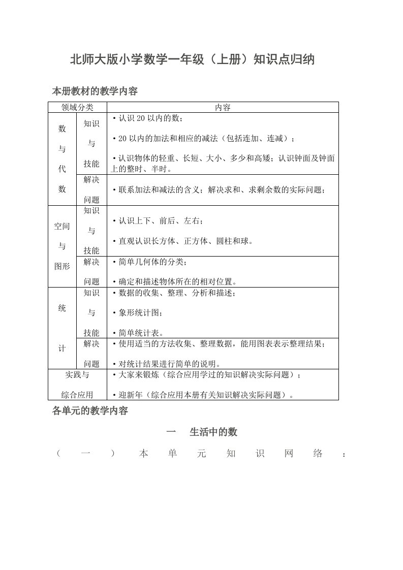 北京师范大学小学数学各册知识点全集