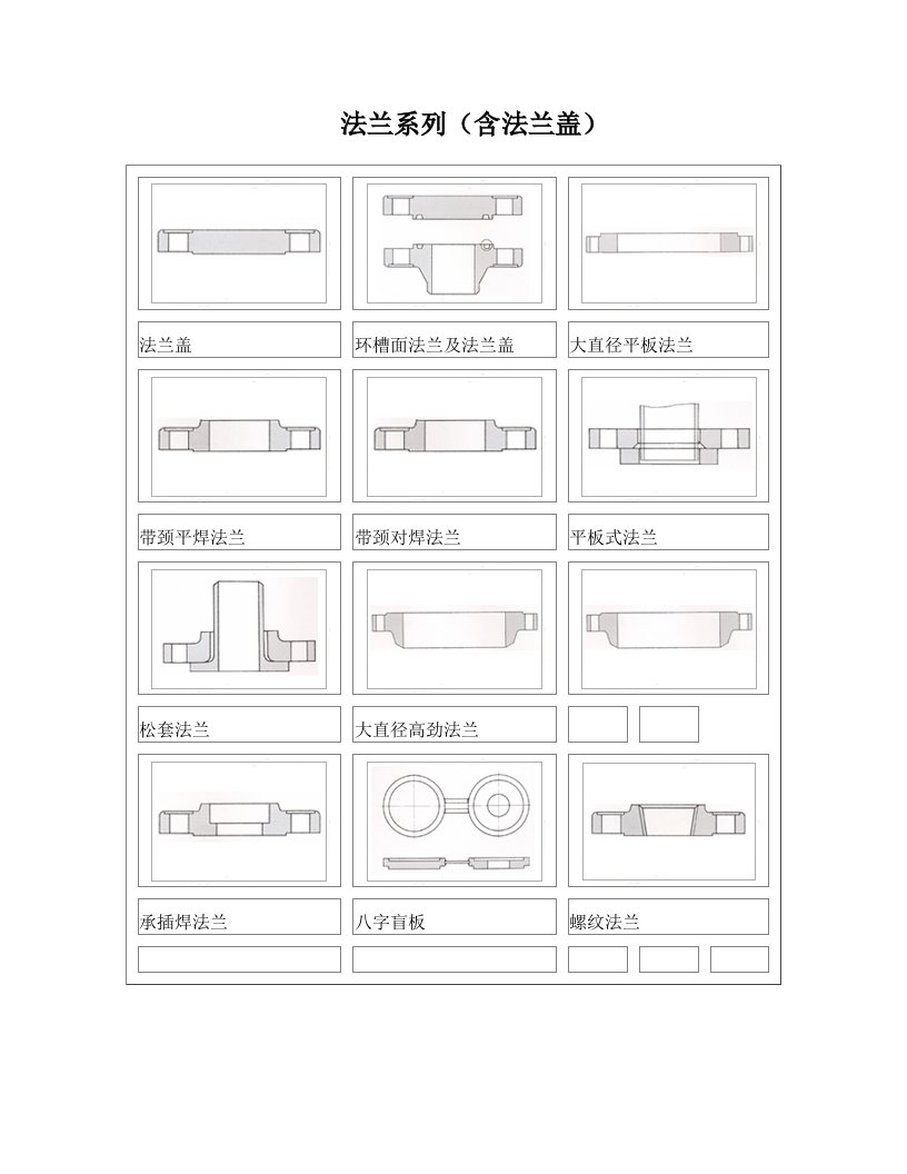 法兰系列(含法兰盖)