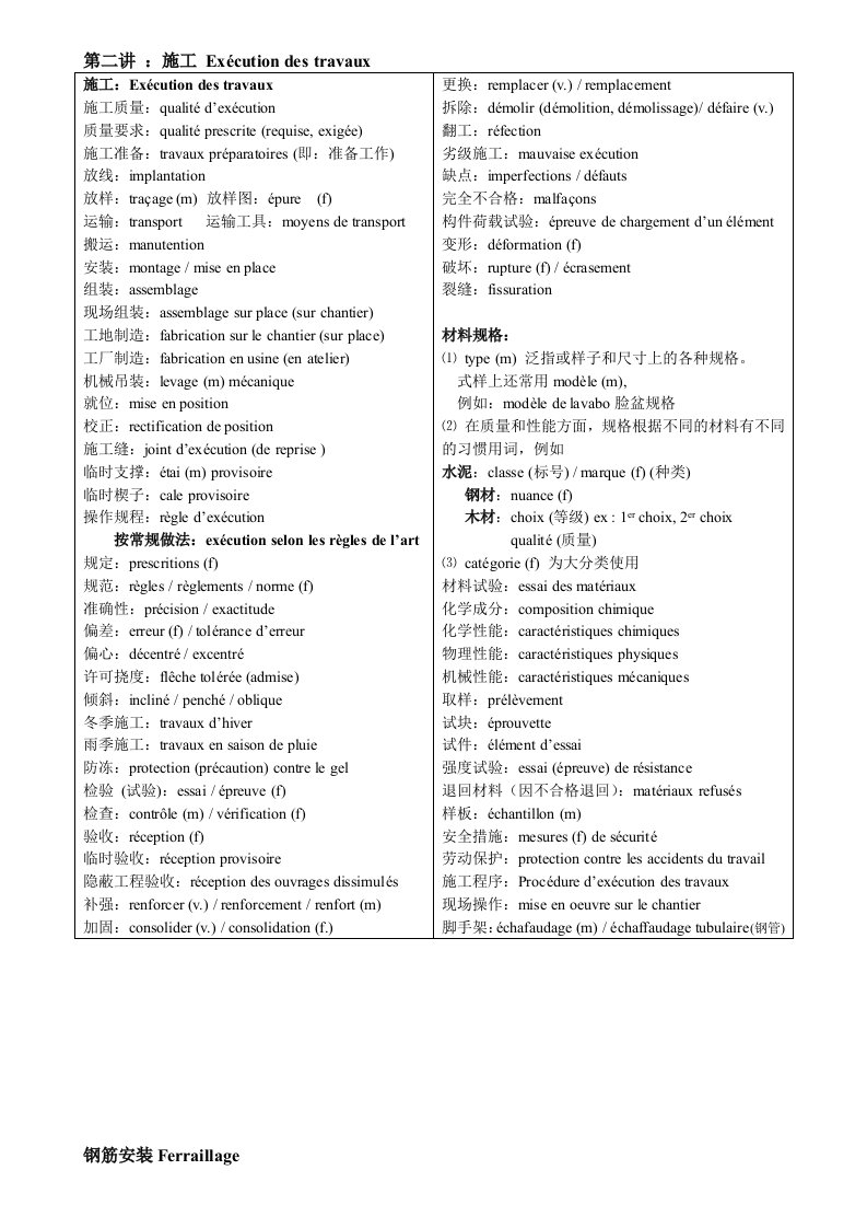 工程法语讲义-第二部分-施工,钢筋及混凝土词汇