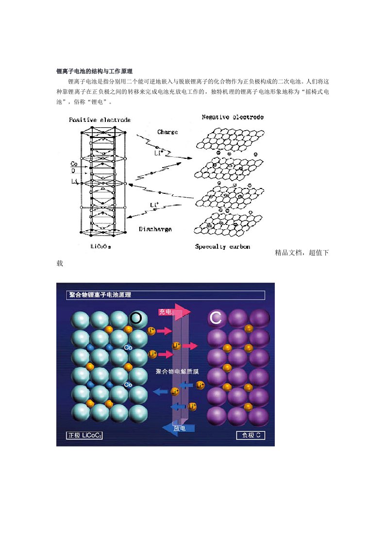 锂离子电池的结构与工作原理