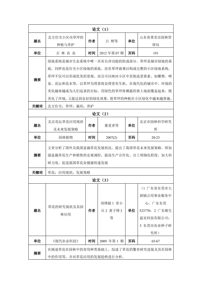 08园林工程参考资料-草花与草坪种植(精)