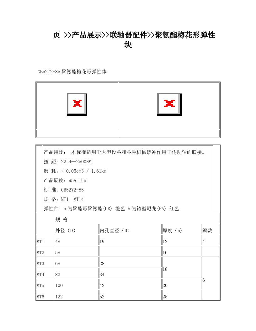 联轴器弹性体大全