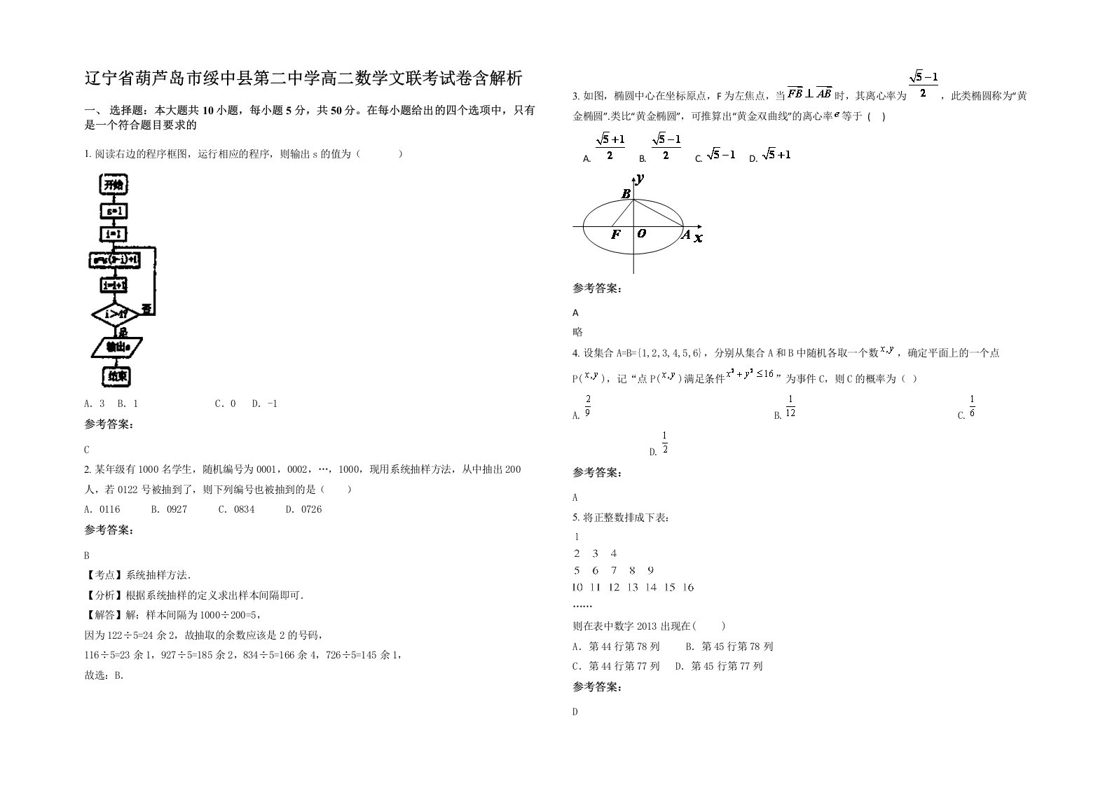 辽宁省葫芦岛市绥中县第二中学高二数学文联考试卷含解析