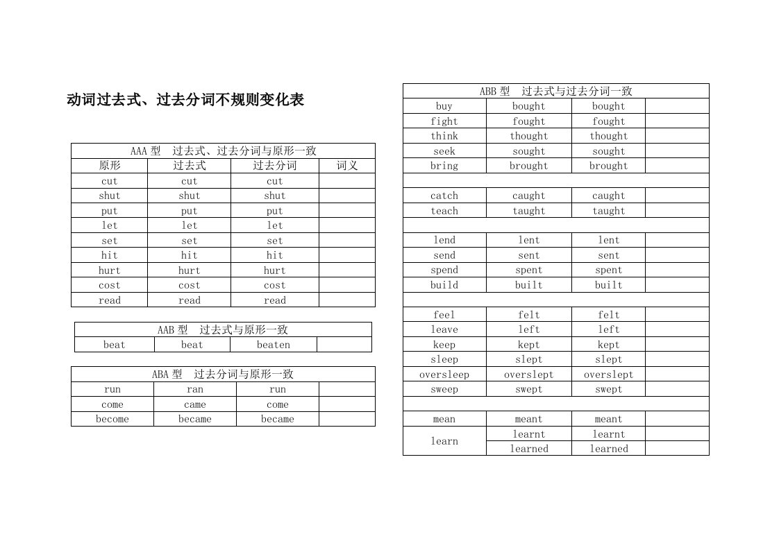 动词过去式和过去分词不规则变化表