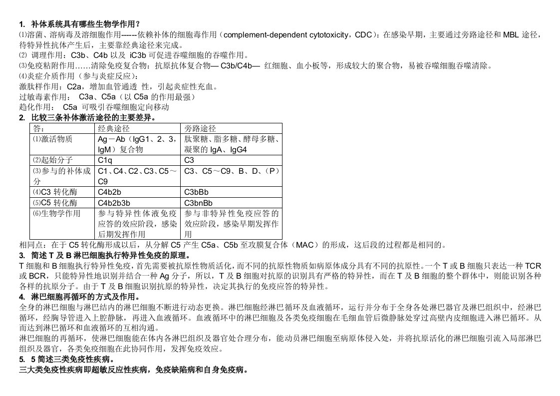 医学免疫学大题