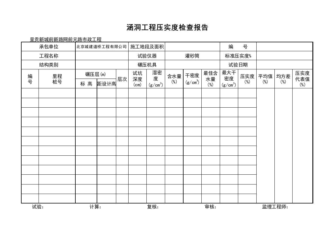 压实度试验报告表（压实度灌砂法含水量）