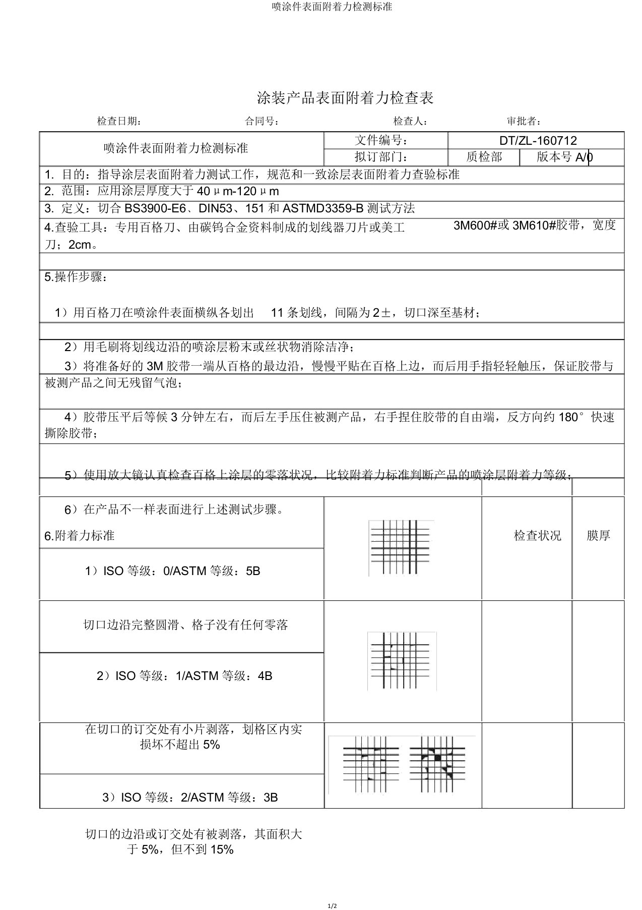 喷涂件表面附着力检测标准